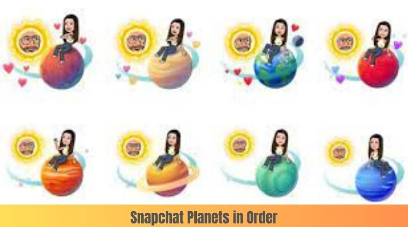 Snapchat Planets in Order