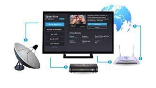 Choosing the Right IPTV Middleware: A Comprehensive Guide to Security and Content Protection